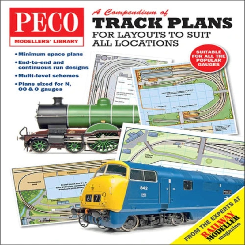Track Plans for Layouts to Suit all Locations