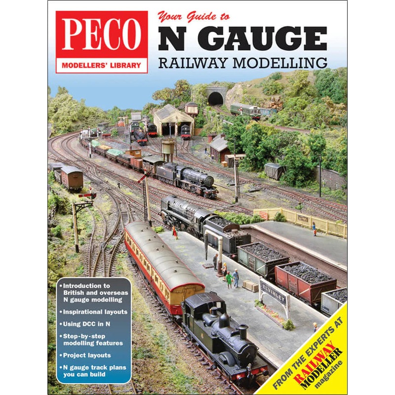 Your Guide To N Gauge Railway Modelling