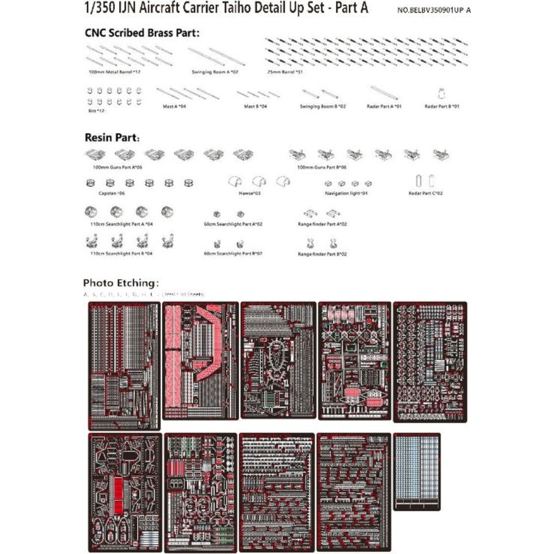 1/350 IJN Aircraft Carrier Taiho Detail Up Set – Part A