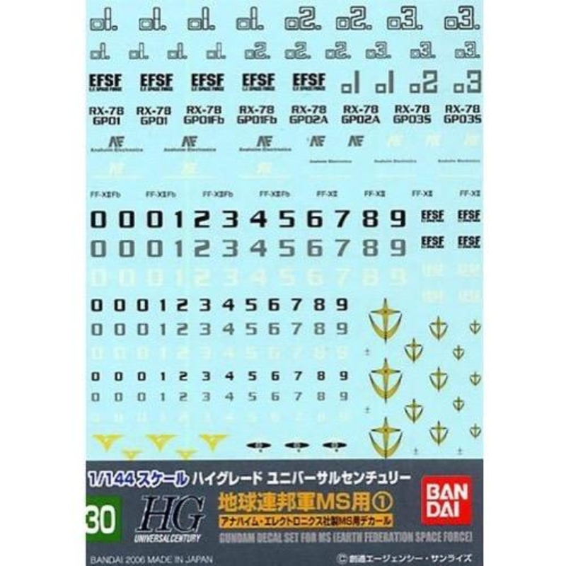 Gundam Decal 30 Hguc Multiuse – Earth Federation 1